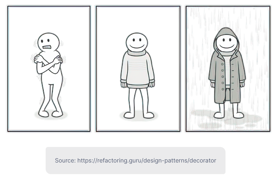 The Design developed to solve the Problem in the Example Case ... The Design developed to solve the Problem in the Example Case ...