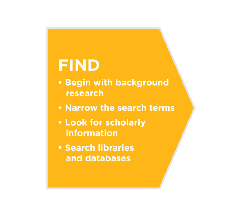 Help the Snowman Find the Way in the Maze. Puzzle Game for Children on ... Help the Snowman Find the Way in the Maze. Puzzle Game for Children on ...