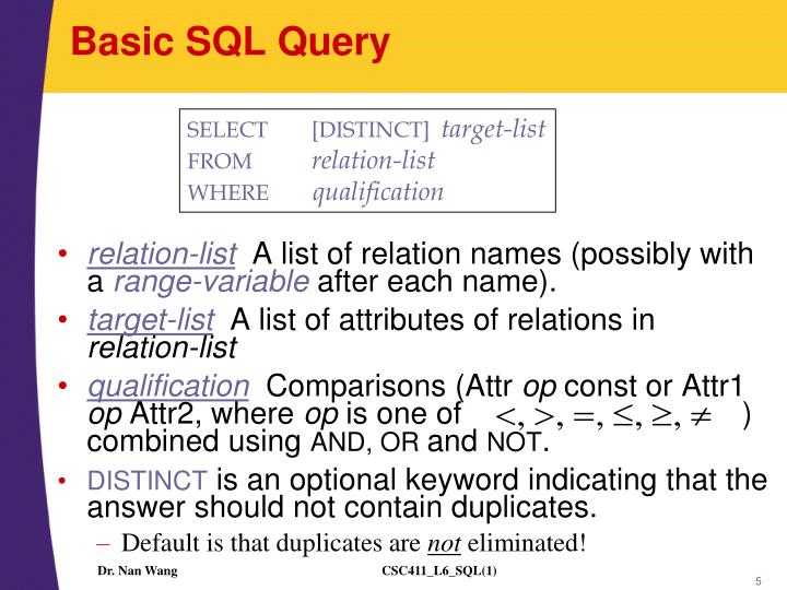 Beyond SQL Beyond SQL