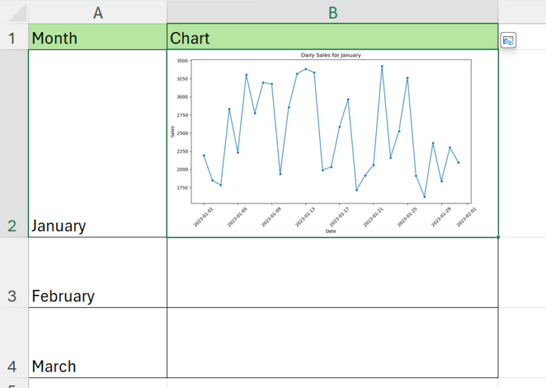 How to Automate Tasks with Python Scripts in Excel - Sheetaki How to Automate Tasks with Python Scripts in Excel - Sheetaki