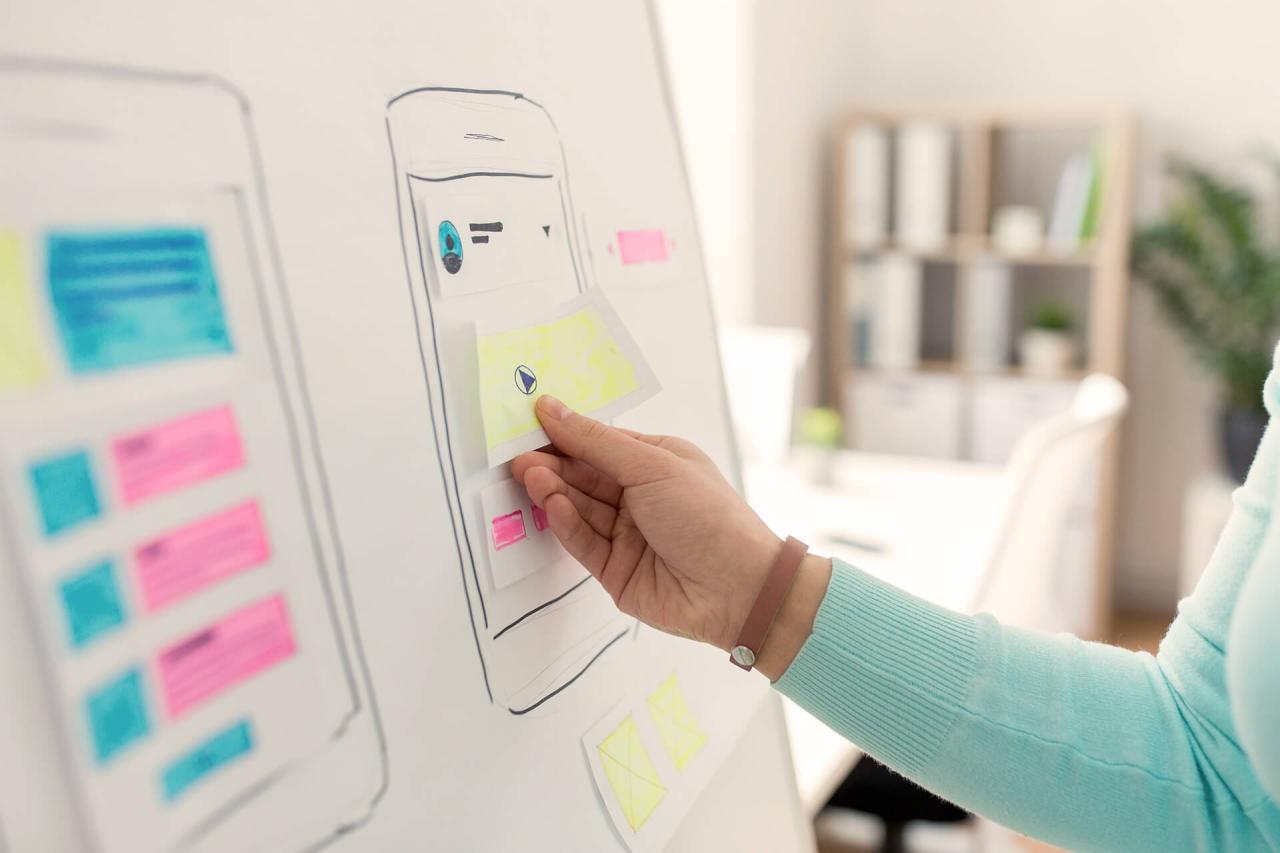 6 Steps of Mobile App Development Process | Miquido Blog 6 Steps of Mobile App Development Process | Miquido Blog