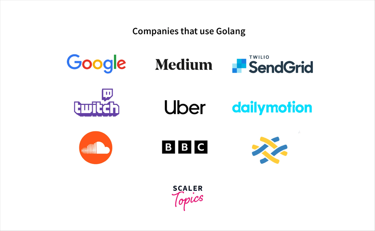 What's so great about Go? - Stack Overflow What's so great about Go? - Stack Overflow